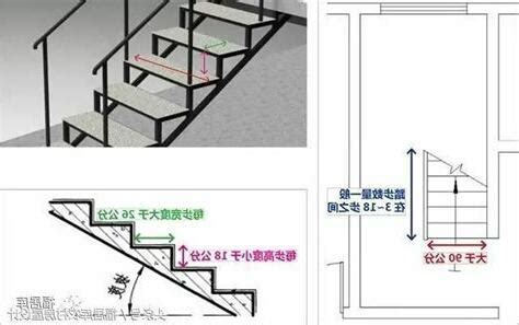 樓梯寬度 卓五行